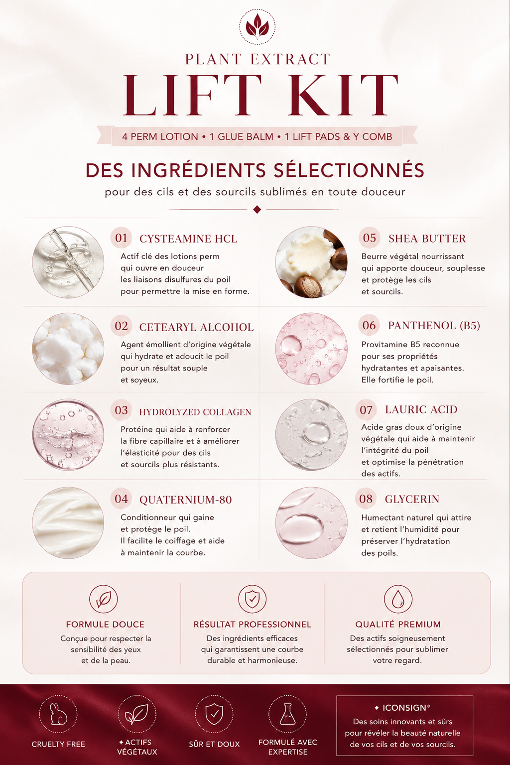 LIFT KIT KOREA Glownly - étape d'application du lift