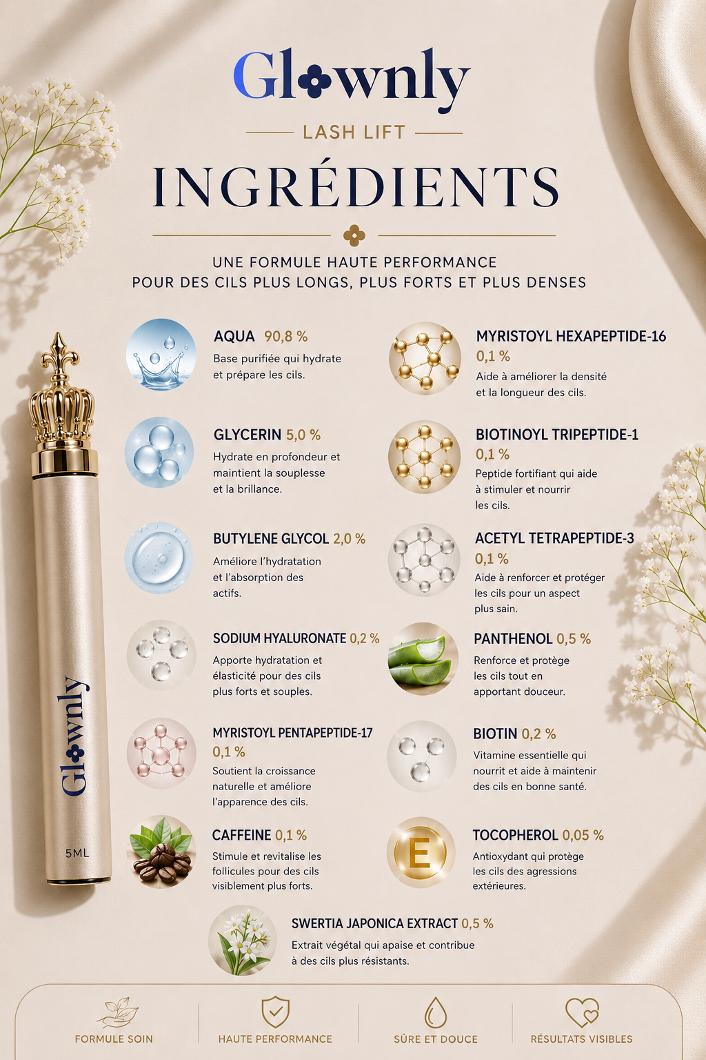 Sérum cils GLOWNLY, application à la racine des cils