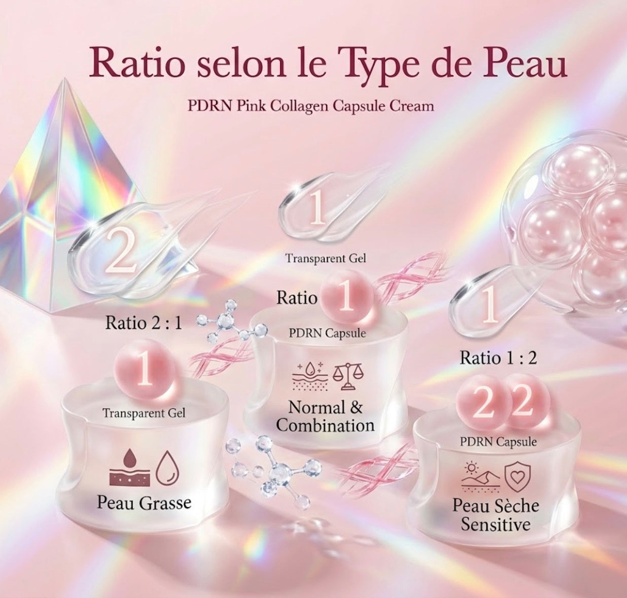 ✨ Medicube ADN Saumon Capsule Collagène 55 g – Le secret de la K-Beauty pour une peau éclatante
