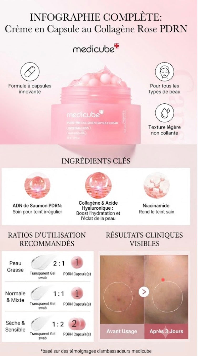 Medicube ADN Saumon Capsule Collagène, crème visage éclat hydratation — vue 3