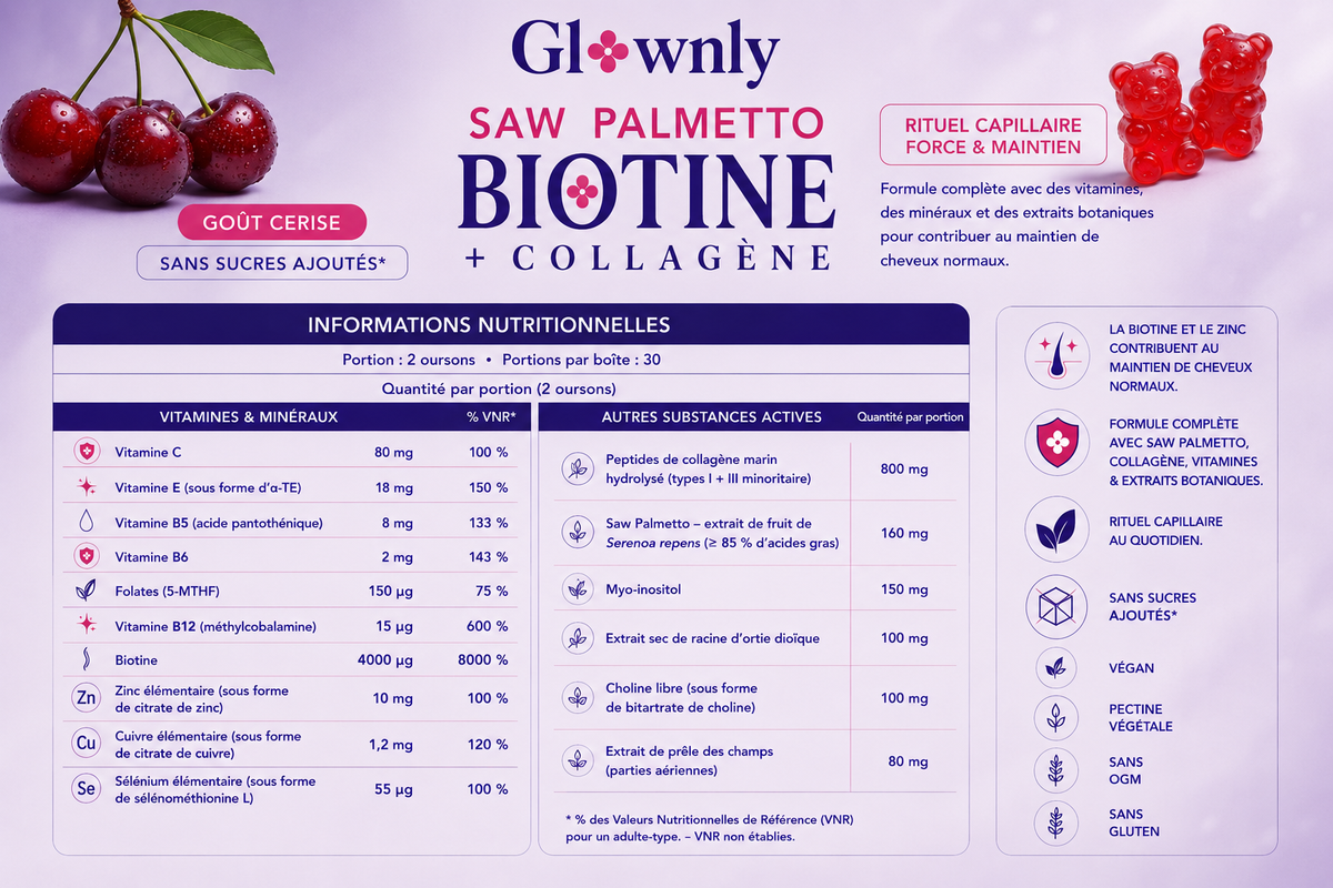 Gummies cheveux Glownly - tableau composition nutritionnelle